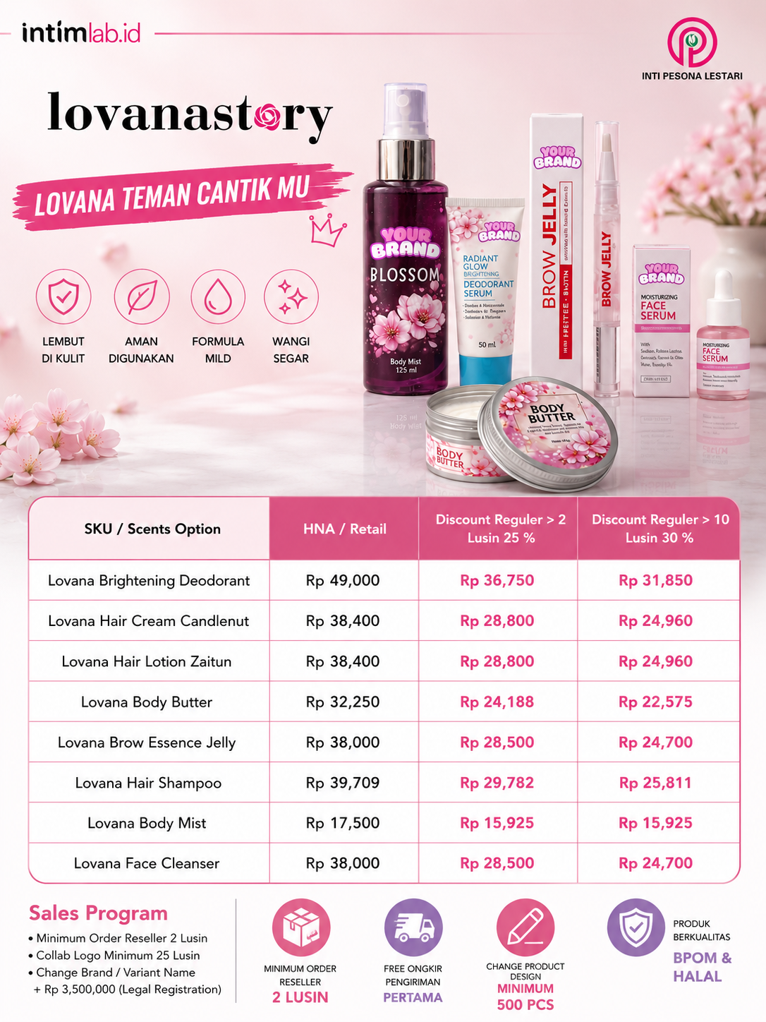 Paket Maklon Produk Lovana 